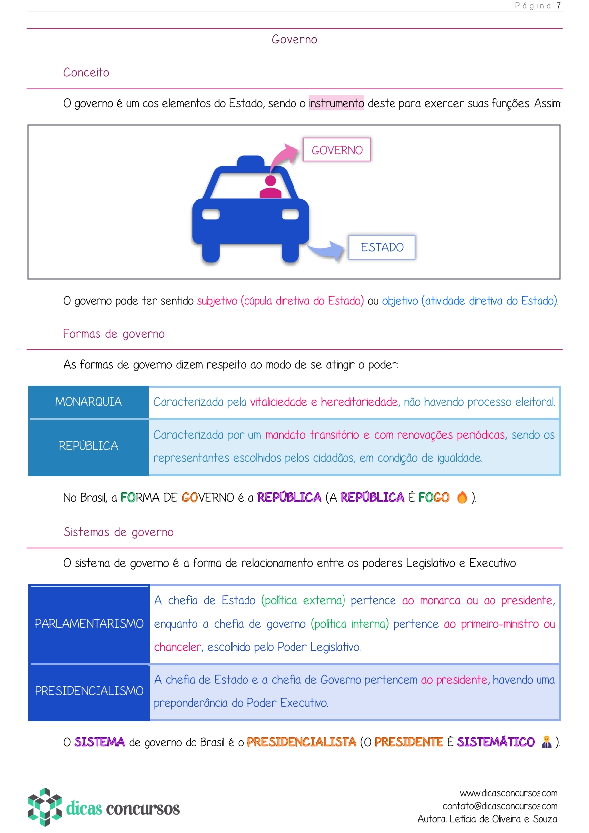 Direito Administrativo 1