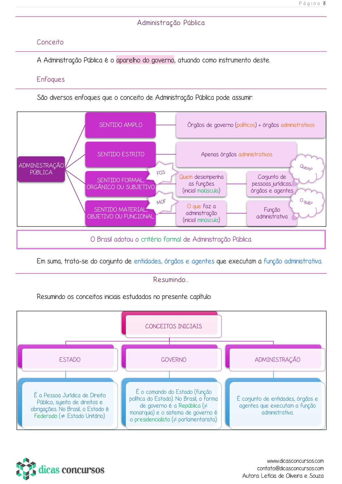 Direito Administrativo 2