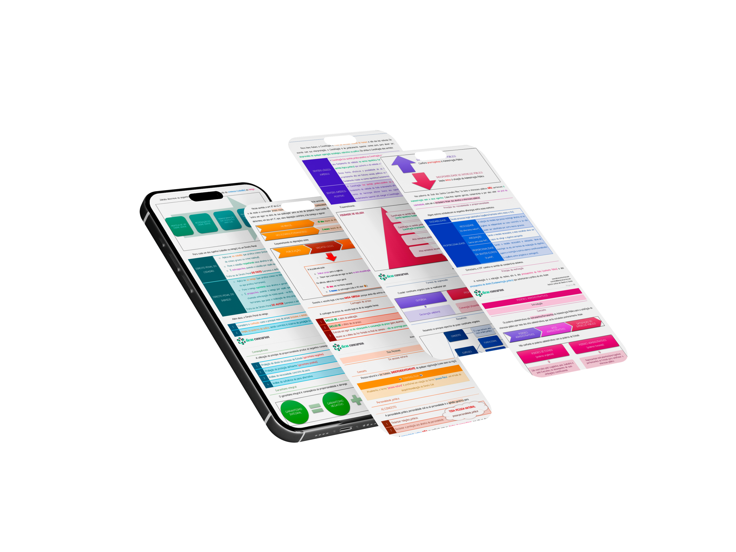 Trilha Jurídica Esquematizada